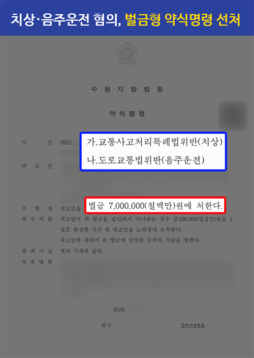 260401 치상, 음주운전 판결문