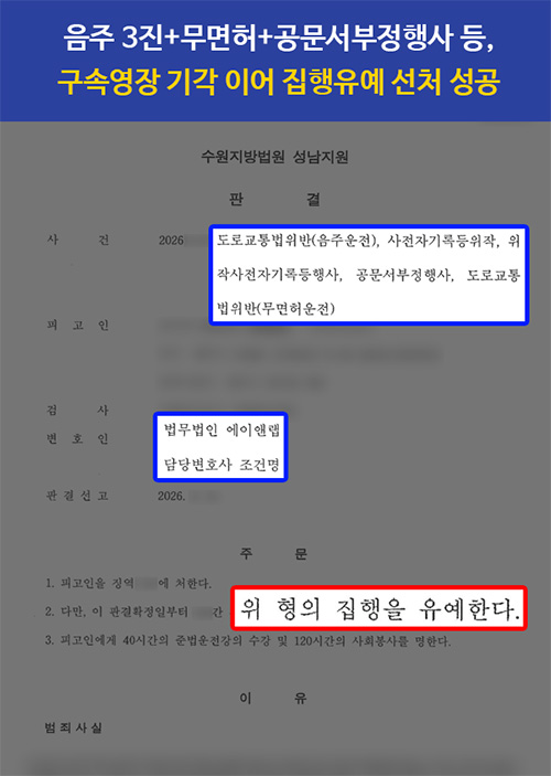 음주운전 3진아웃｜무면허·타인 면허증 제시까지, 구속영장 기각 이어 집행유예