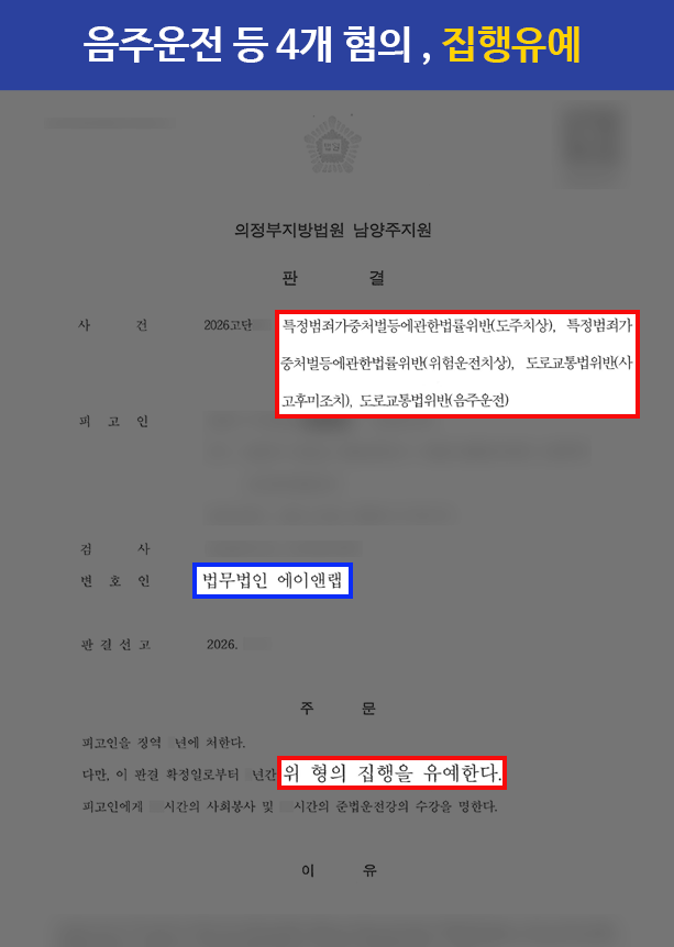 음주운전처벌｜과거 음주 전력과 도주치상 등 4개 혐의에도 집행유예